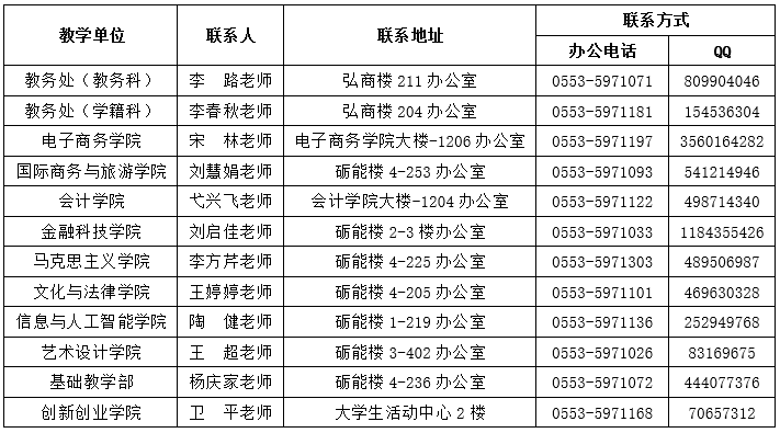 7联系方式.jpg