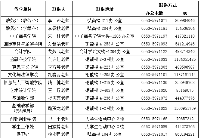 7联系方式.jpg