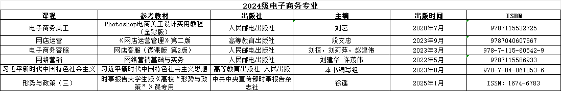 24级电商教材目录.png